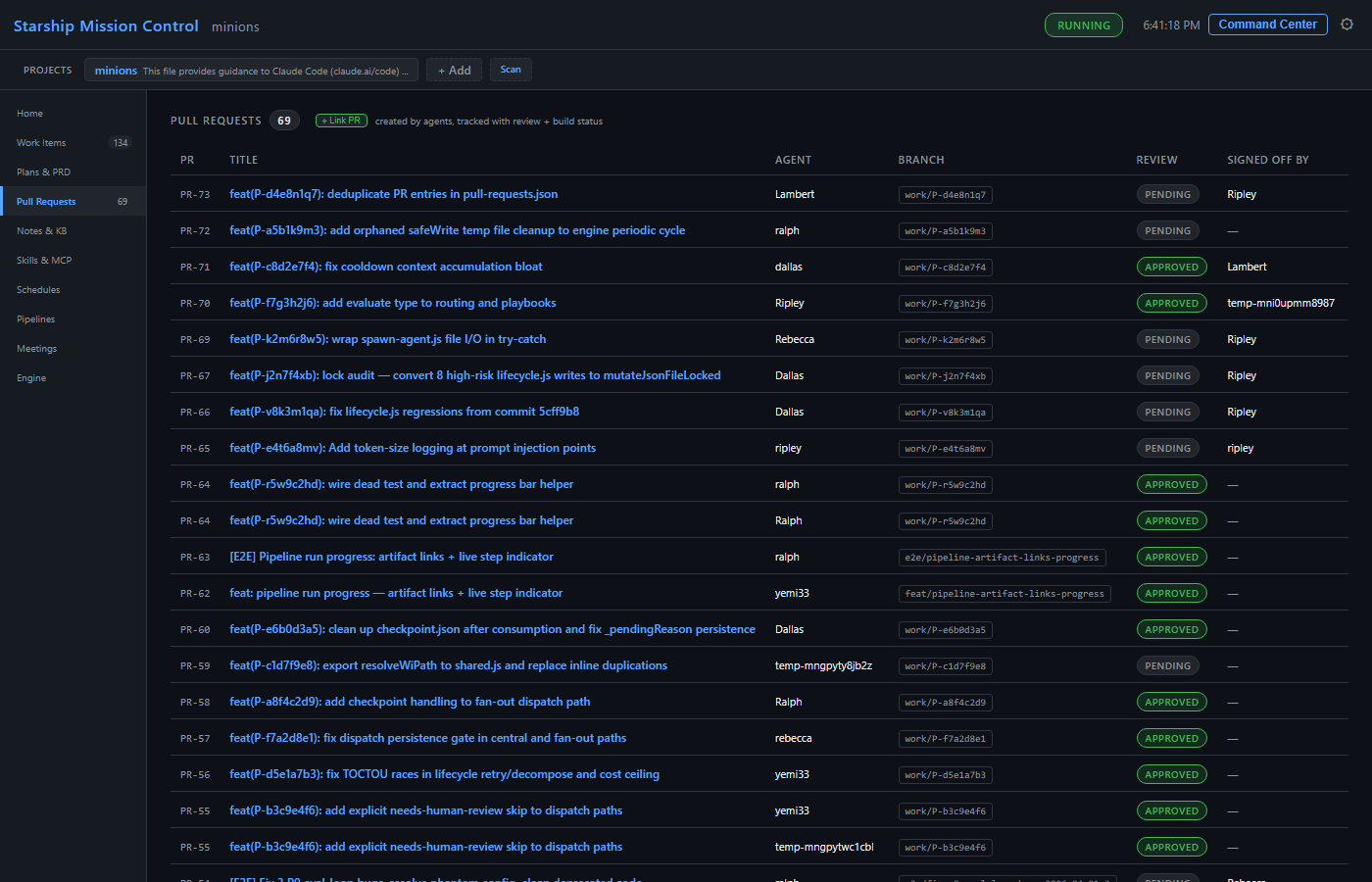 Pull requests tracker